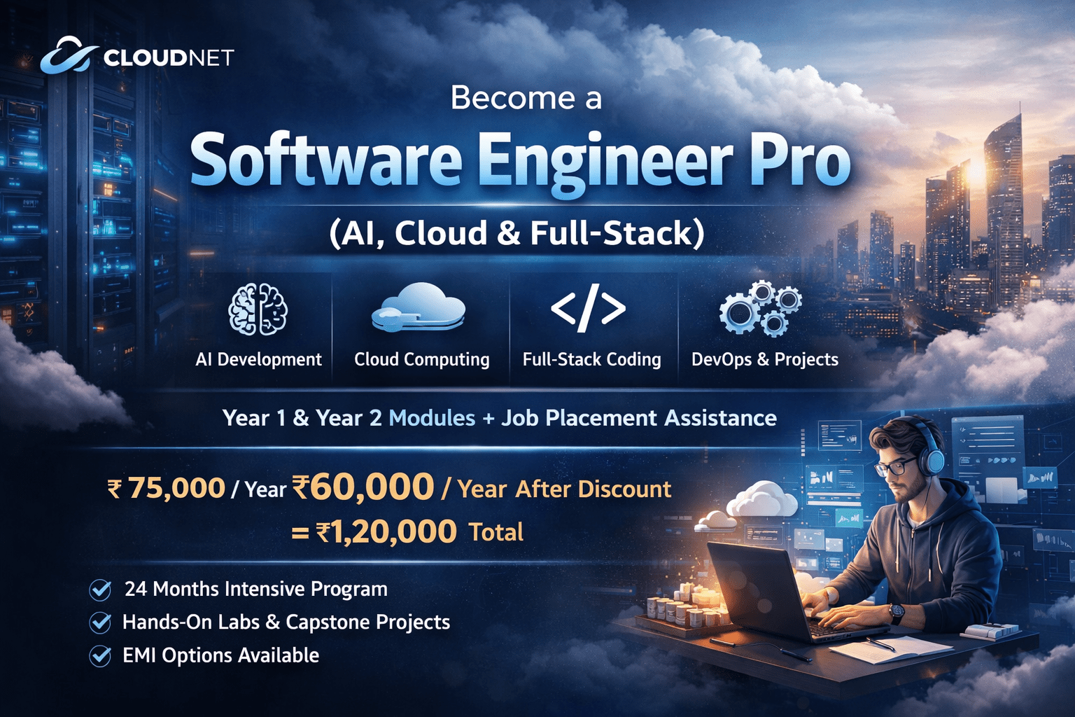 Professional Software Engineer Course in Kolkata – AI, Cloud & Full-Stack